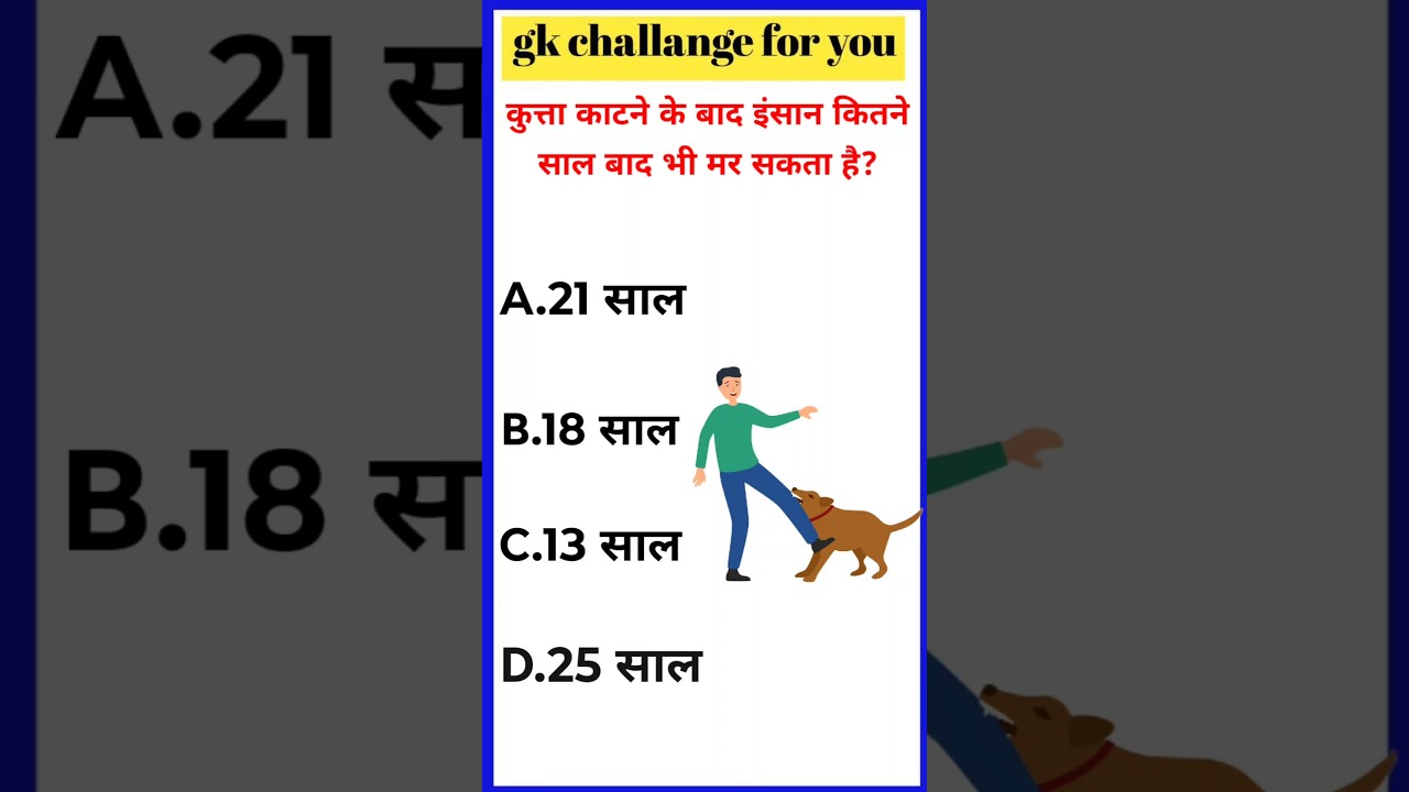 Gk Questions And Answers | Gk Quiz || Gk in Hindi | Gk Ke Sawal |  General Knowledge | GK Questions