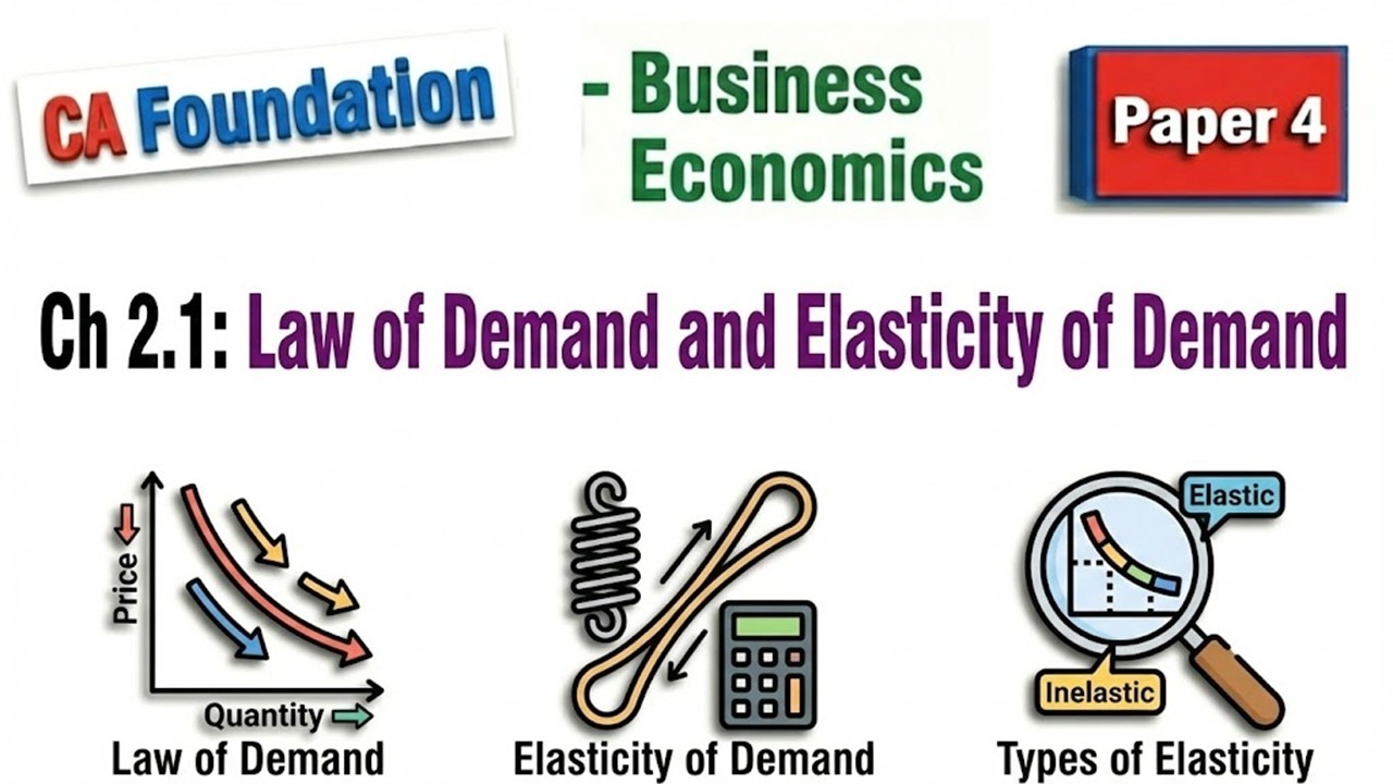 🎓CA Foundation  | Paper-4  | Ch - 2.1 |  Law of Demand & Elasticity of Demand  |  📈Business Economic