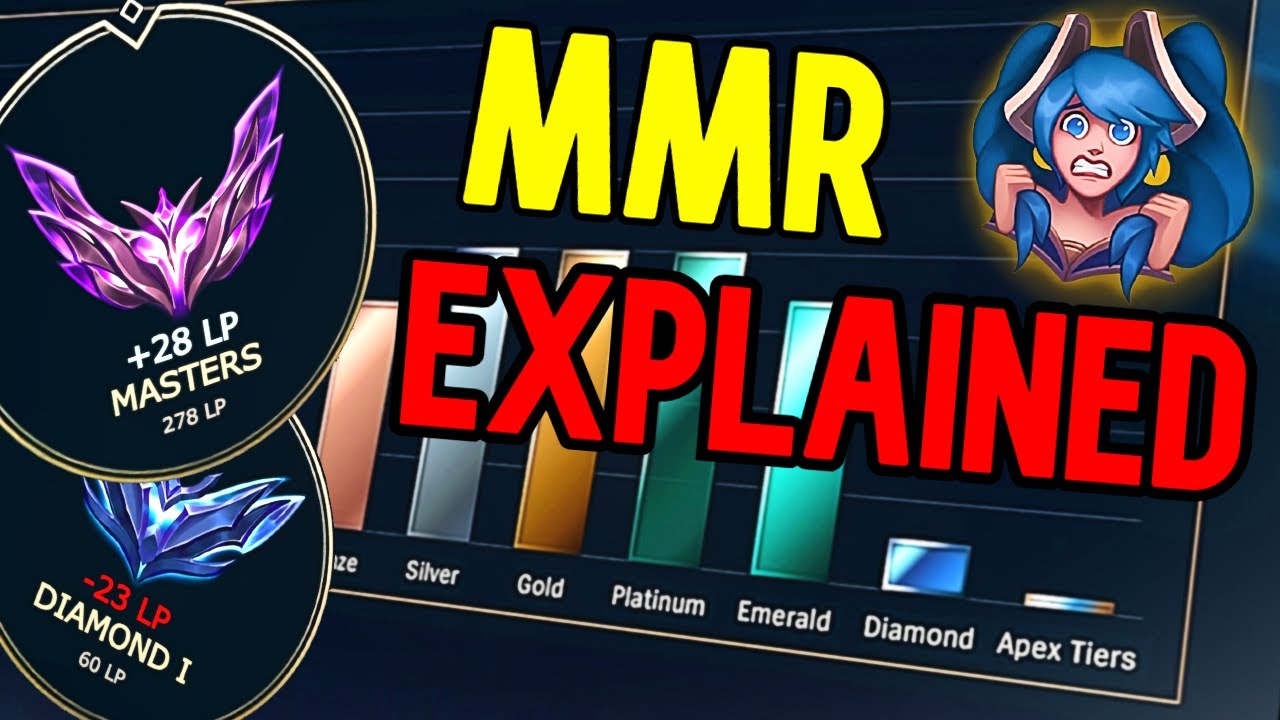 🚨Система рейтинга MMR лиги раскрыта — прибыль/потери LP в S13