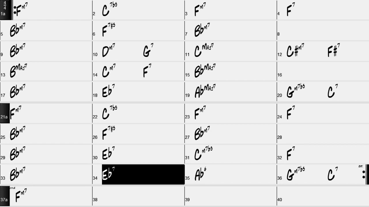Airegin long backing track slow