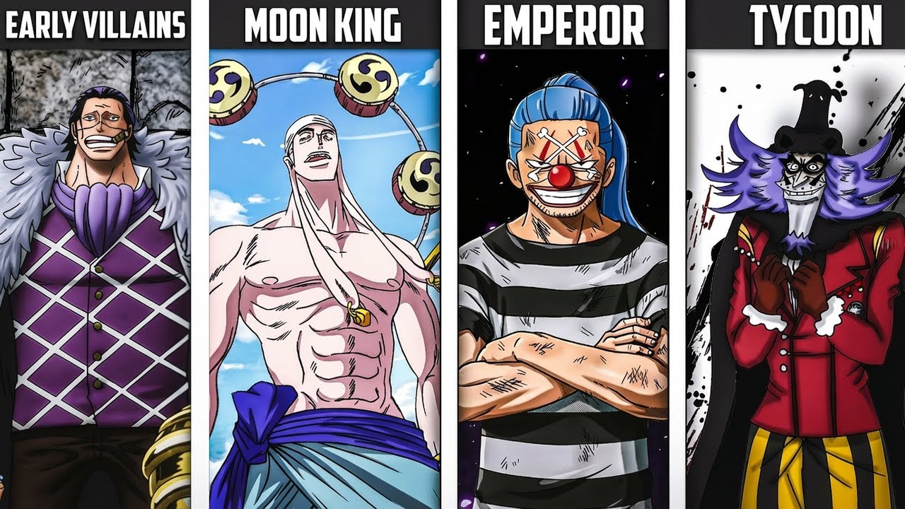 What Happened to Luffy’s Enemies?