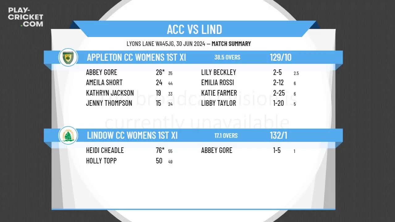 Appleton CC Womens 1st XI v Lindow CC Womens 1st XI