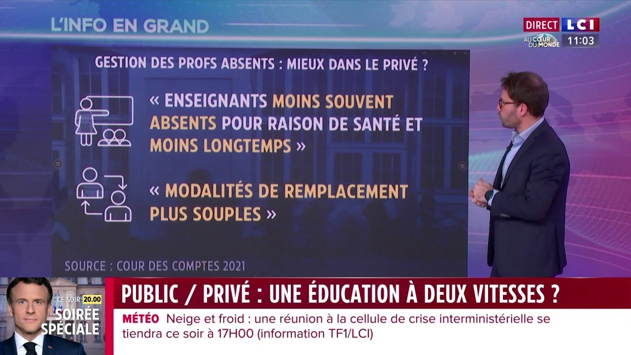 Public / priv&eacute; : une &eacute;ducation &agrave; deux vitesses ?