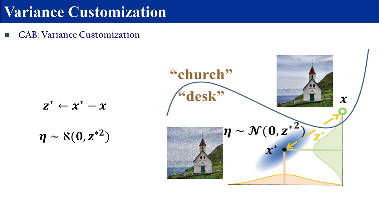 Polishing Decision-Based Adversarial Noise With a Customized Sampling