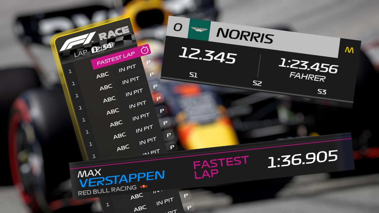 OFFICIAL F1 2022 TV Overlay for SimHub | AC and AMS2 ready!!!
