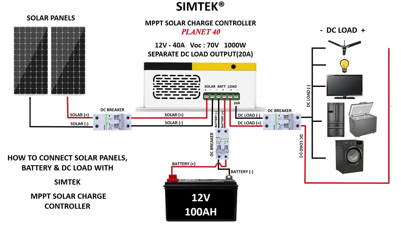 How to connect solar panels, battery & DC load with Simtek MPPT Planet 40