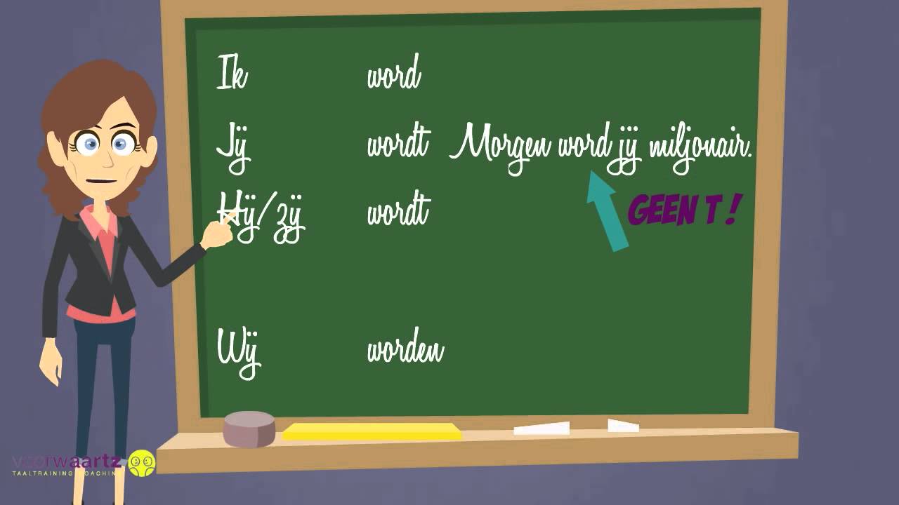 Voorwaartz Grammatica les 7: word of wordt?