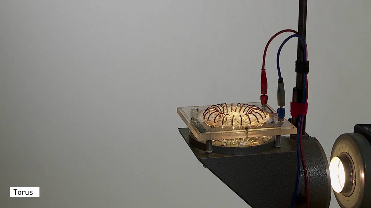 6.3.3 Magnetfeldlinien