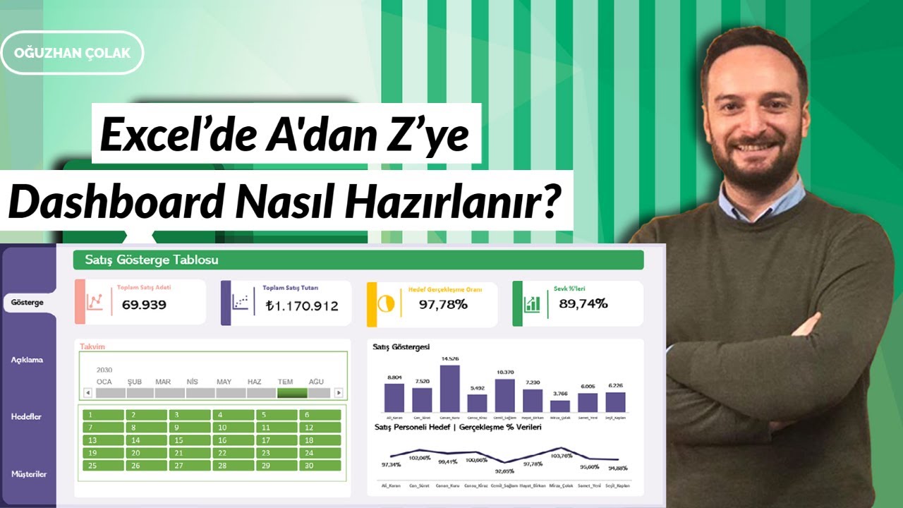 #Excel 'de A'dan Z'ye Uygulamalı Dashboard Nasıl Hazırlanır? | Oğuzhan ÇOLAK