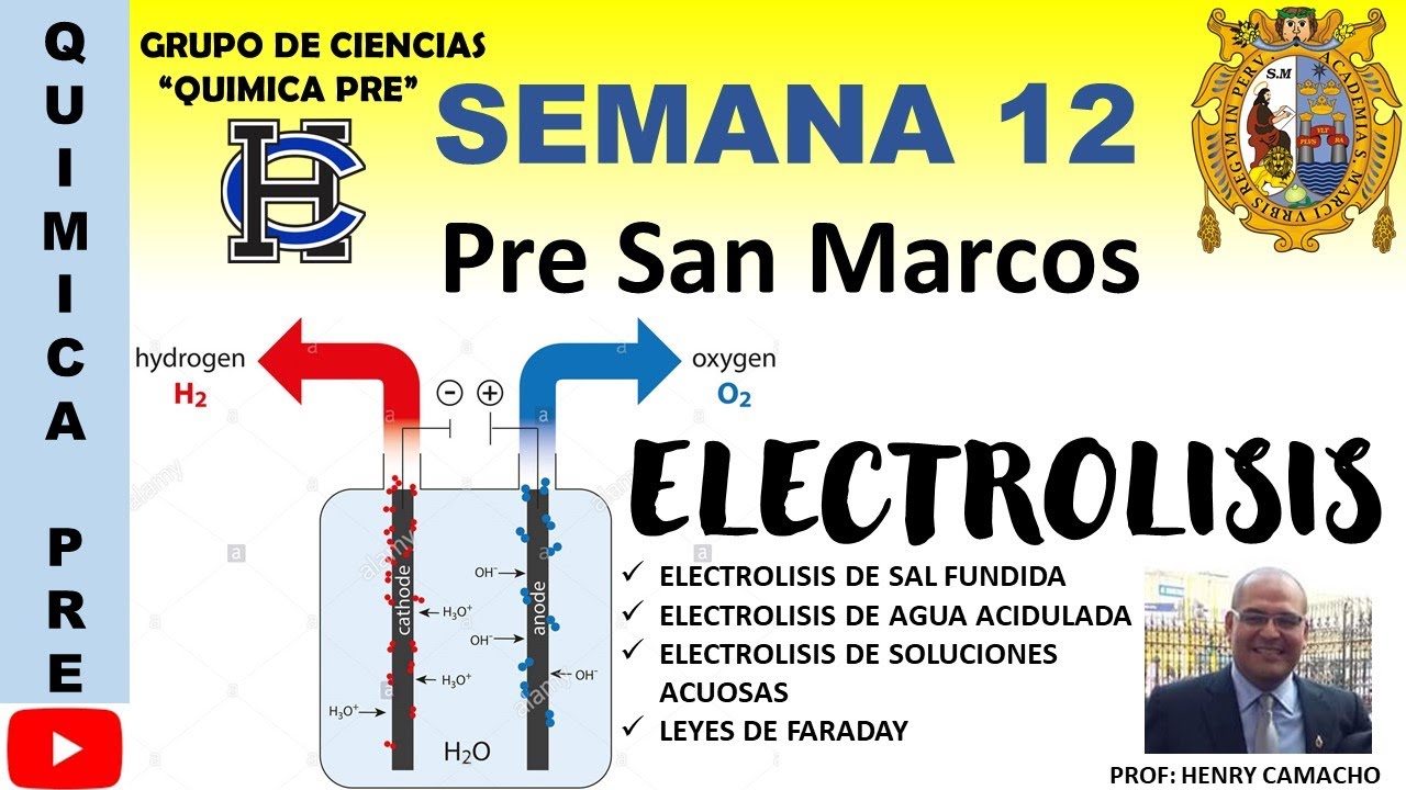 ELECTROLISIS ( ELECTROQUIMICA - PARTE I)