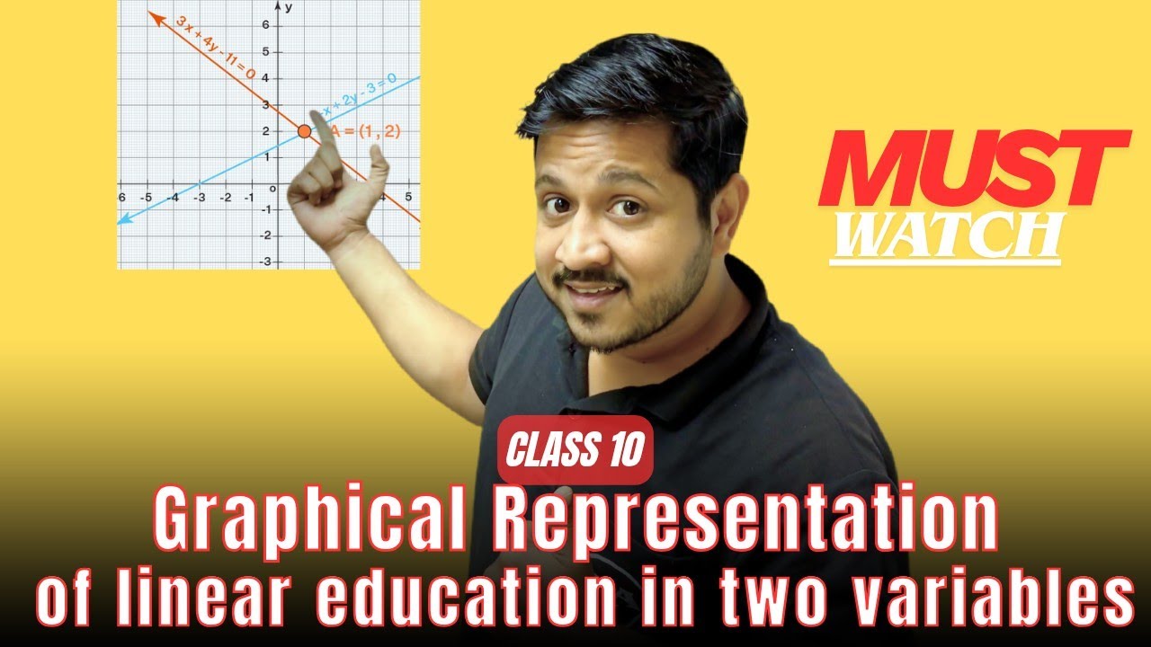 Graphical Representation of Linear Equations in Two Variables Class 10: How to Solve Graph Questions