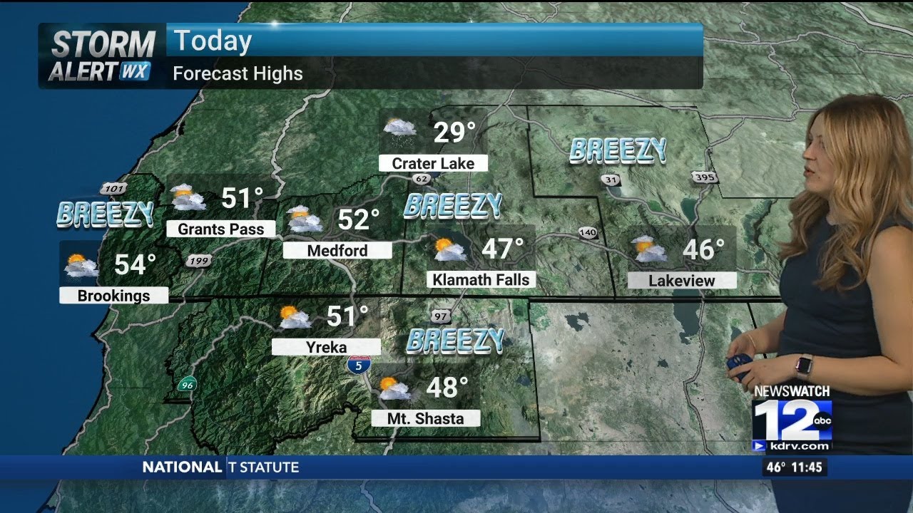 Thursday, March 5th Afternoon Weather
