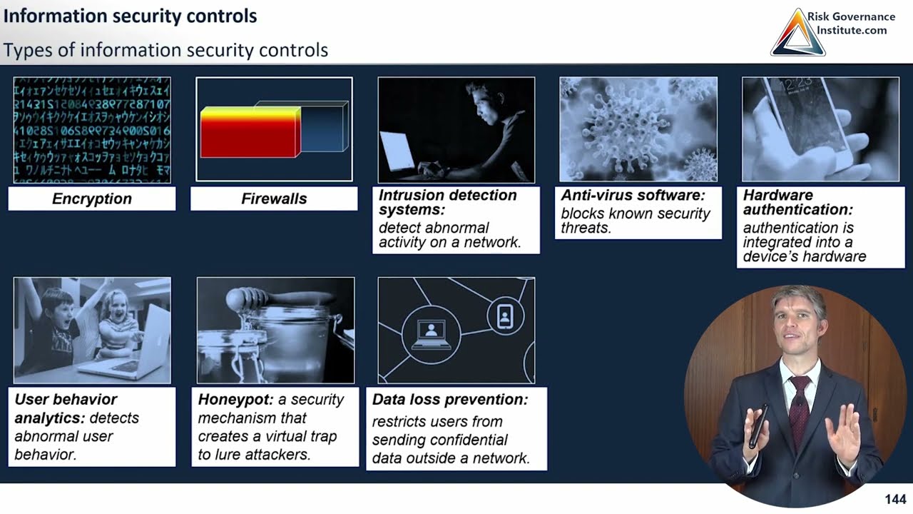 CIA Part 3 - Types of Information Security Controls