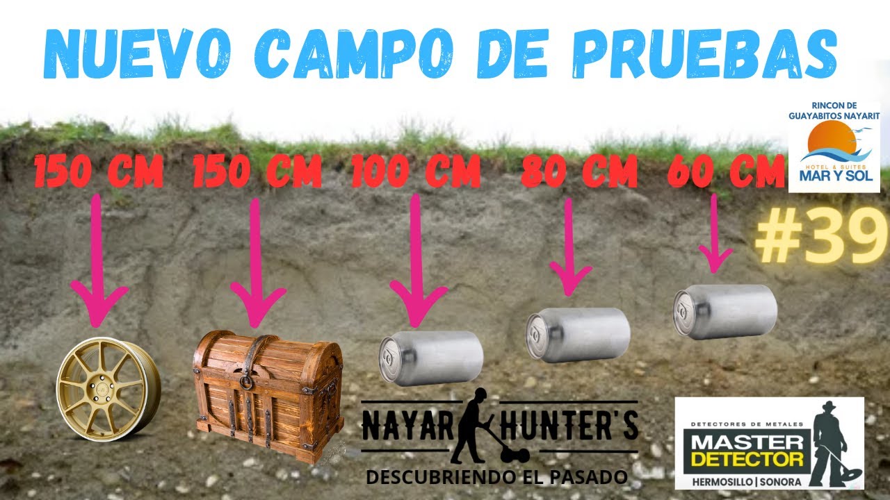 Nuevo campo de pruebas 2