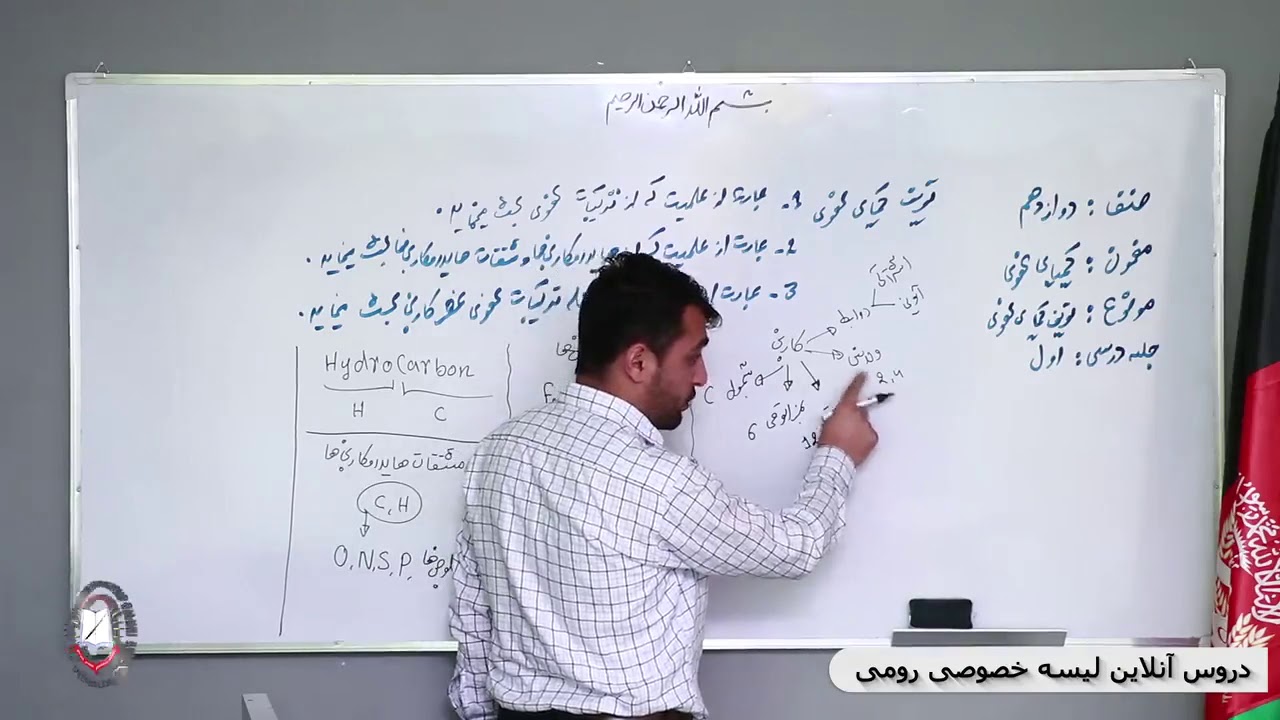 کیمیا صنف دوازدهم تعریف کیمیا عضوی 1