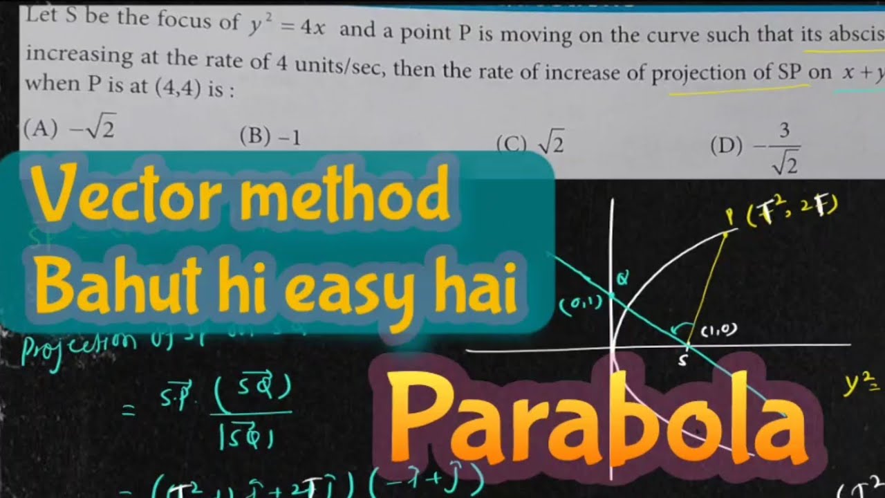 Let S be the focus of y ^ 2 = 4x and a point P is moving on the curve such that its abscissa is inc