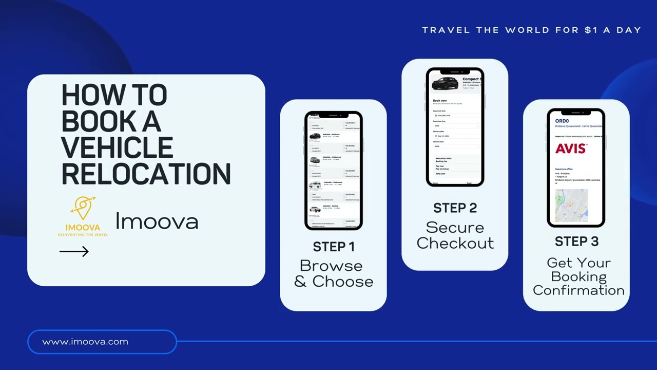 What Is A Vehicle Relocation? | How To Travel For $1 Per Day