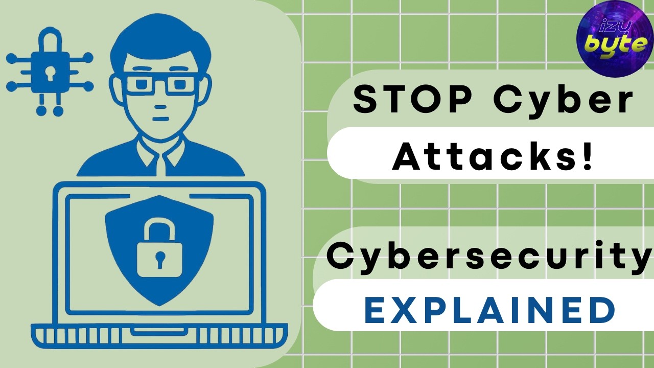 Cybersecurity Lifecycle EXPLAINED: Your 5-Step Guide to Digital Safety | Izy Byte