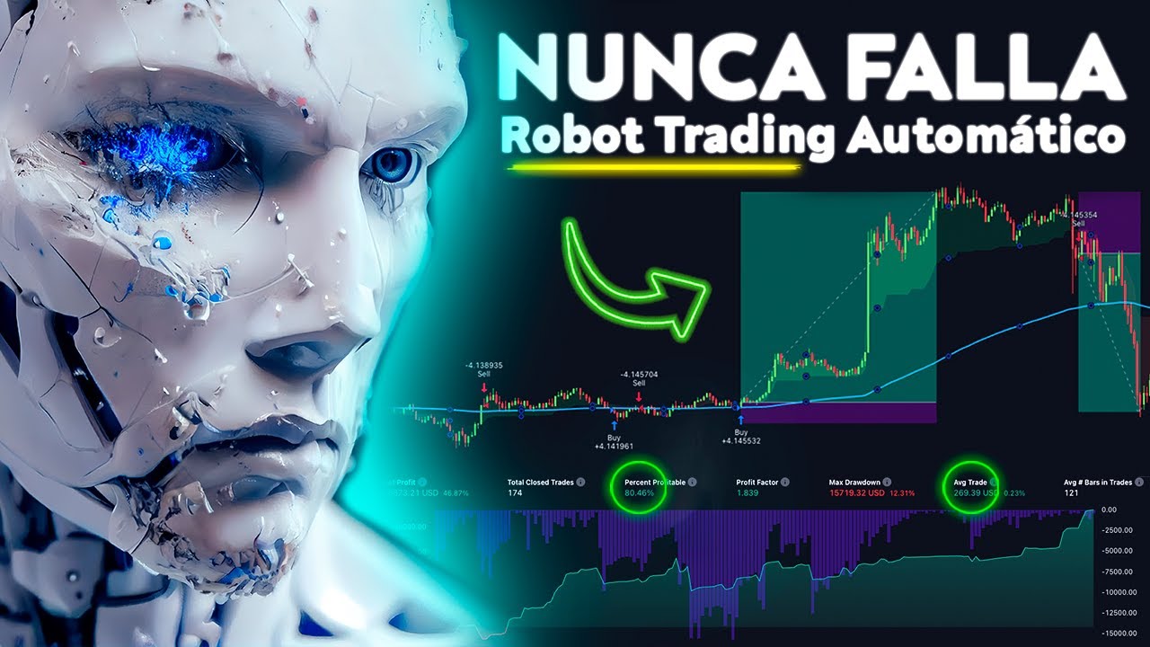 NUEVO Robot De Inteligencia Artificial Que Hace Trading Automático (Nunca Falla 🤑)
