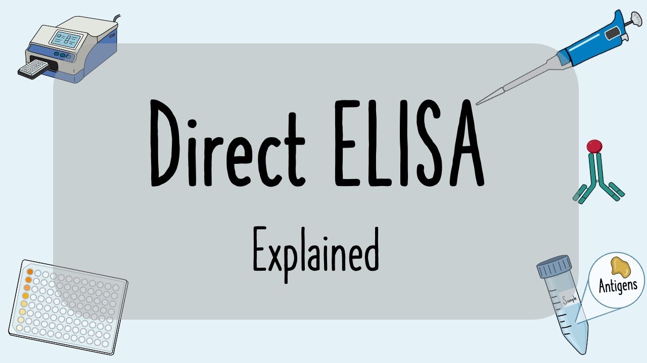 Direct Elisa Explained
