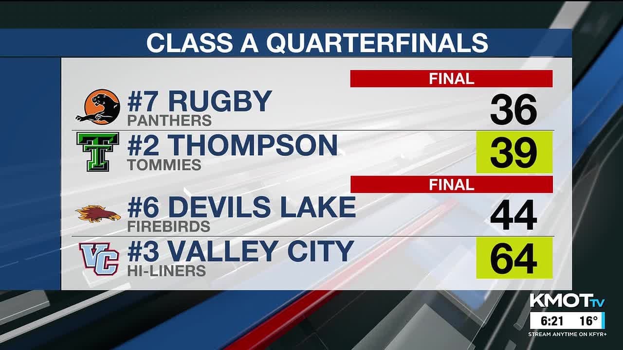 KMOT First News at Six Sportscast - 3/5/2026