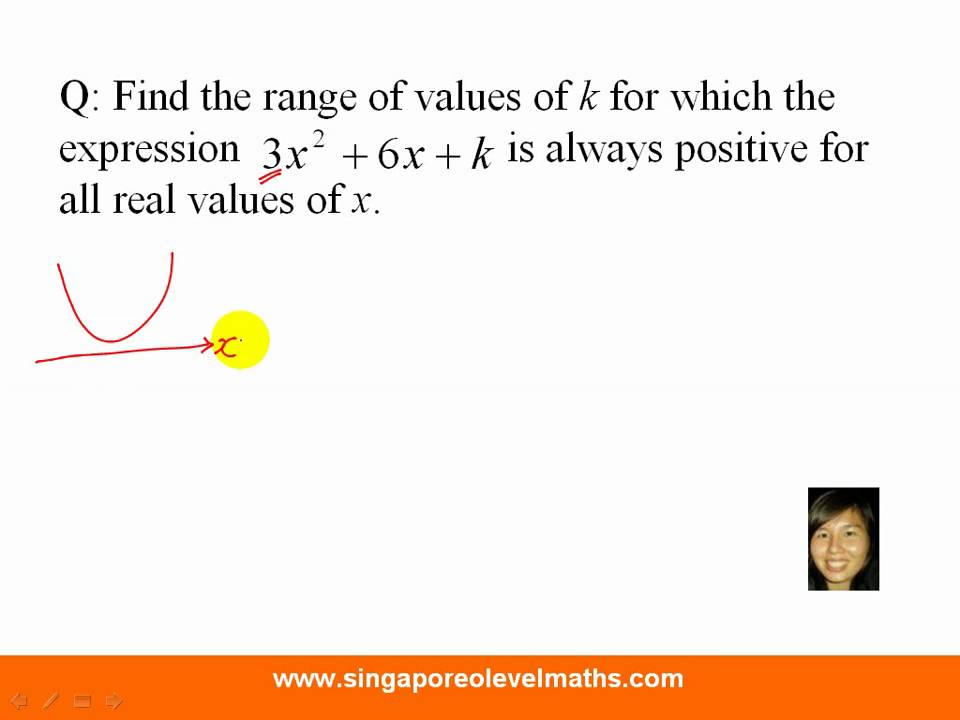 GCE O-Level A-Maths: Quadratic Equation & Discriminant
