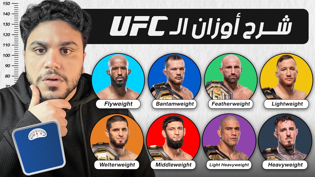 لماذا لا يقاتل حبيب ضد جون جونز ؟ القصة الكاملة لأوزان الUFC