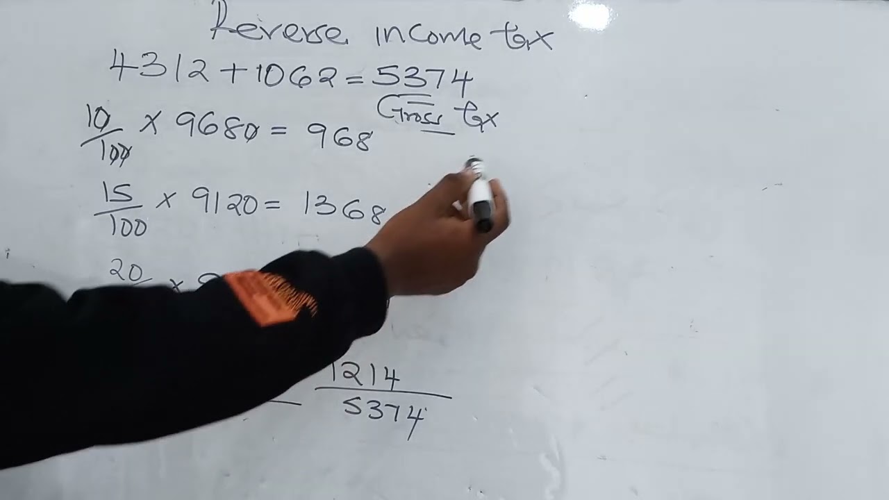 REVERSE INCOME TAX - TR SMART 2023