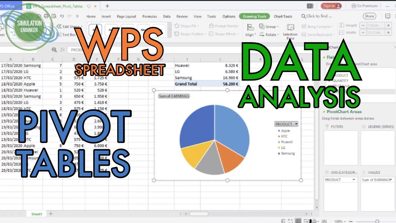 PIVOT TABLES DATA ANALYSIS | WPS SPREADSHEET