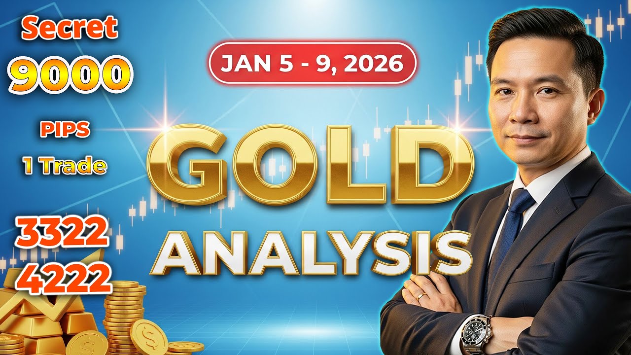 Анализ XAUUSD и прогноз по золоту на следующую неделю: 5-9 января 2026 г. 🔥 Секретная стратегия н...