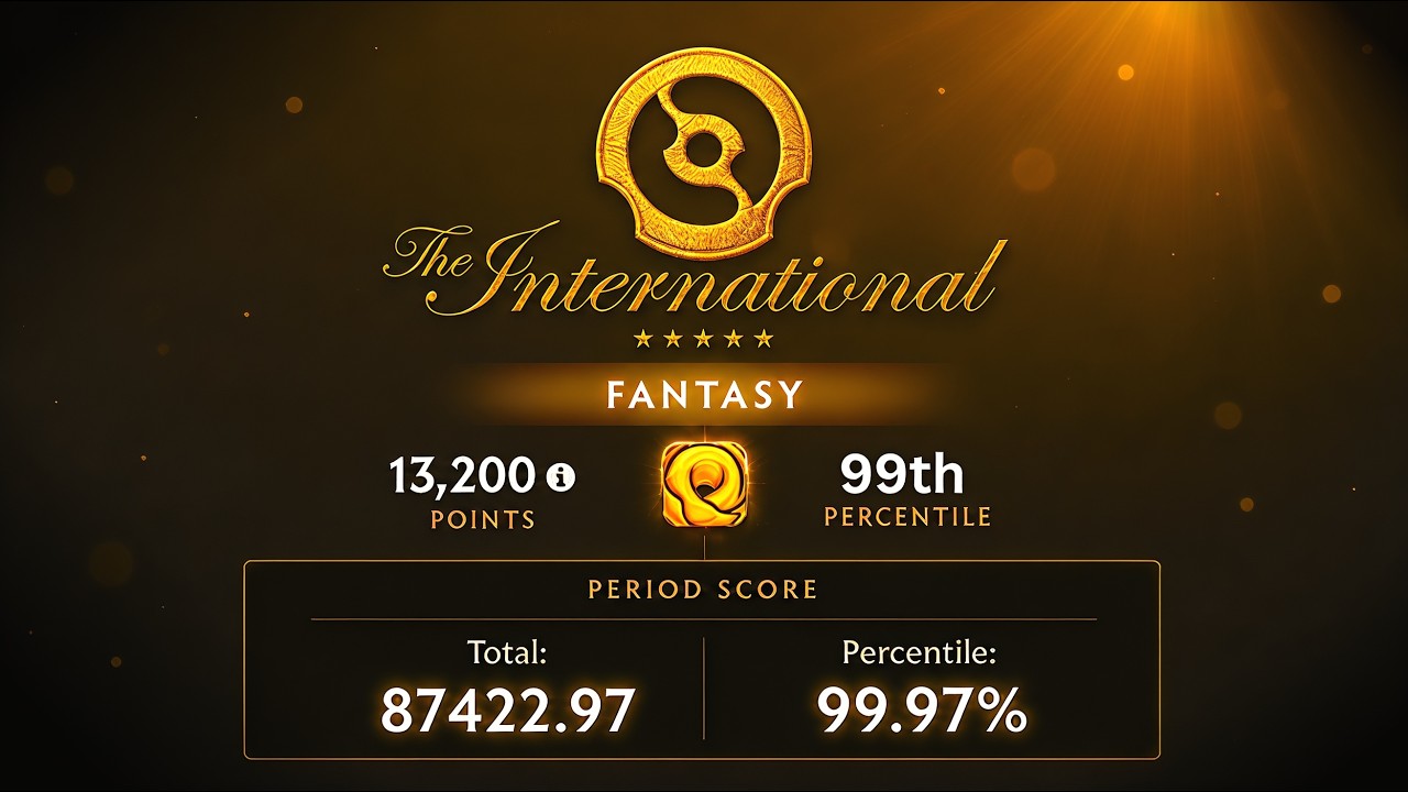 Najlepsza strategia do Fantasy TI 2026