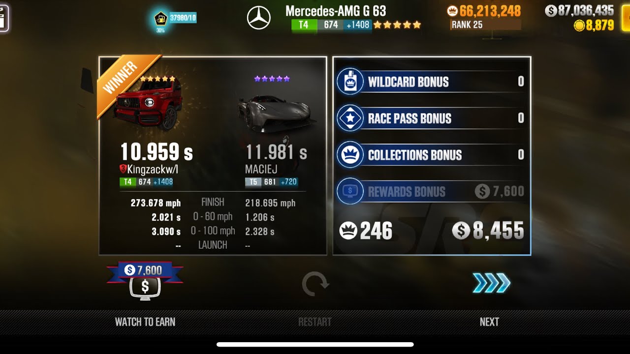 Prestige Cup AMG G 63 (WIN)