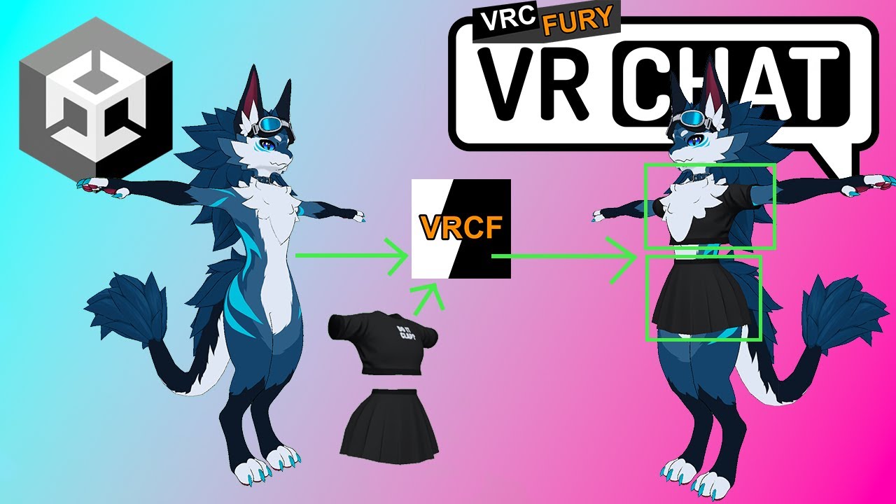 Добавьте одежду за МИНУТЫ с VRCFury! - VRChat Unity