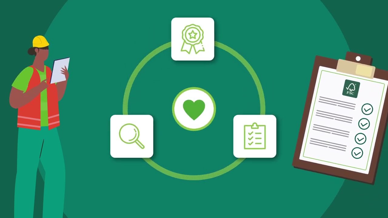 ¿Cómo funciona el sistema de certificación FSC?