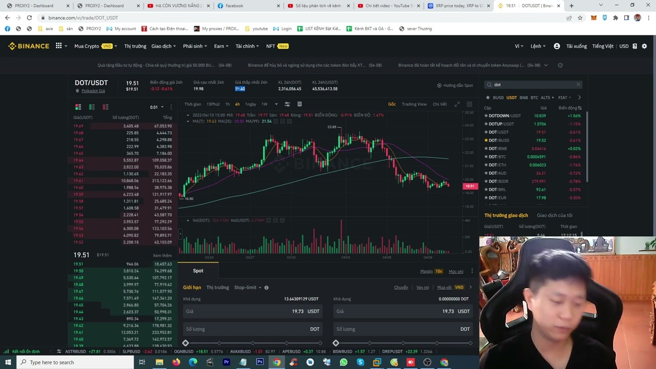 Top 12 Coin MartketCap Polkadot (DOT) | Trade Coin