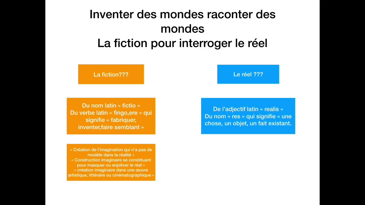 Français 4° La fiction pour interroger le réel -introduction