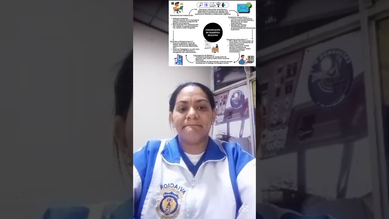 EDUCACION TELEMATICA
