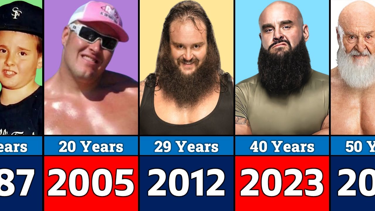 WWE Braun Strowman Transformation From 1 to 40 Years