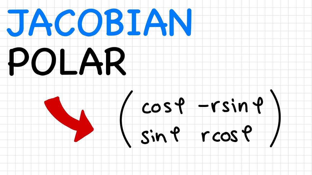 🇬🇧 Jacobian for Polar Coordinates Explained