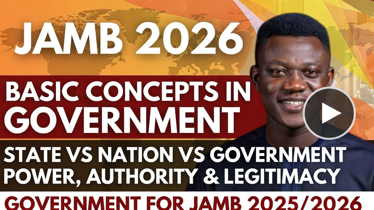 Basic Concepts in Government 