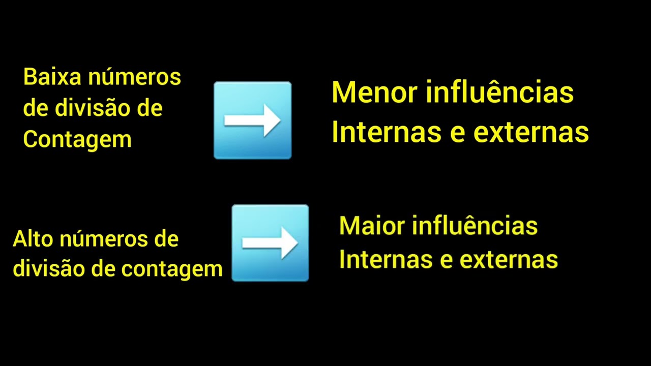 Balança: Divisão de verificação e classe de balança - 2/3