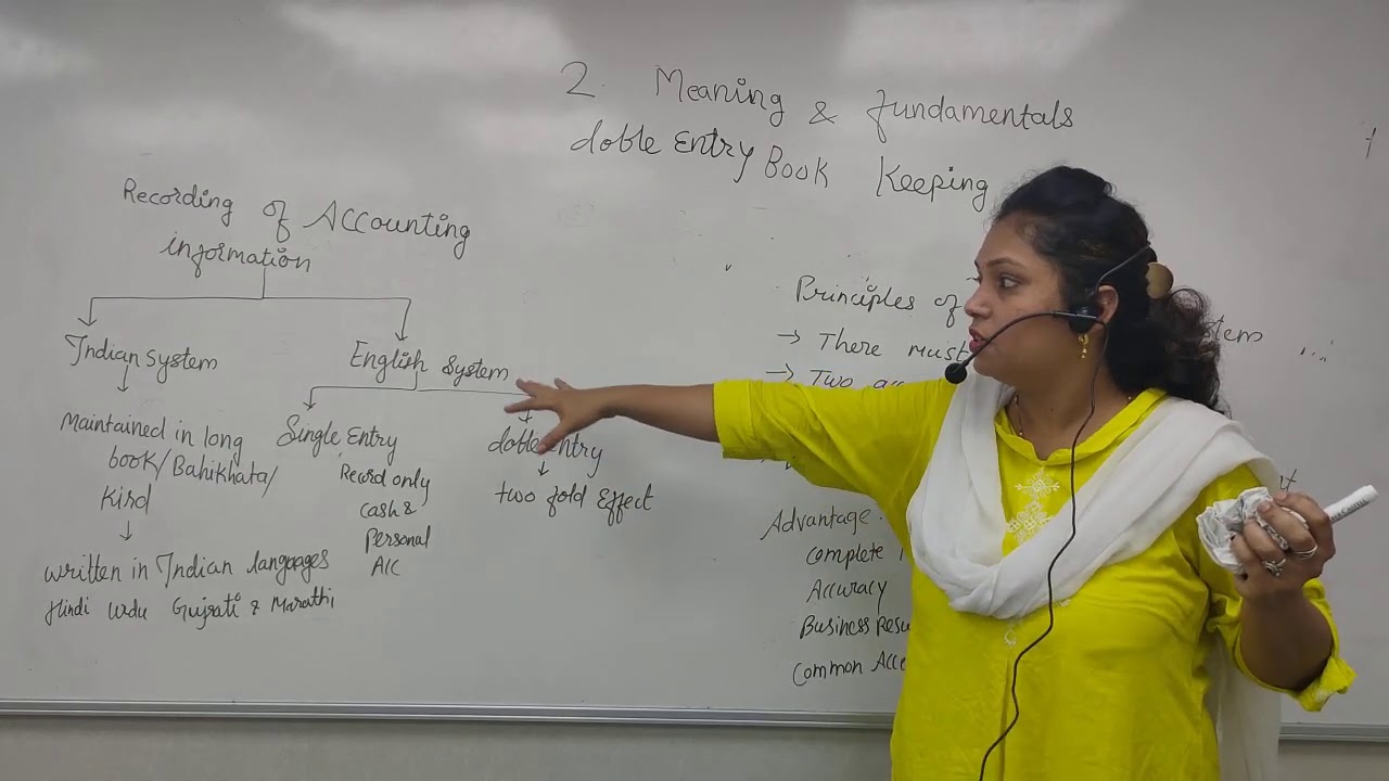 FYJC BK and Accountancy