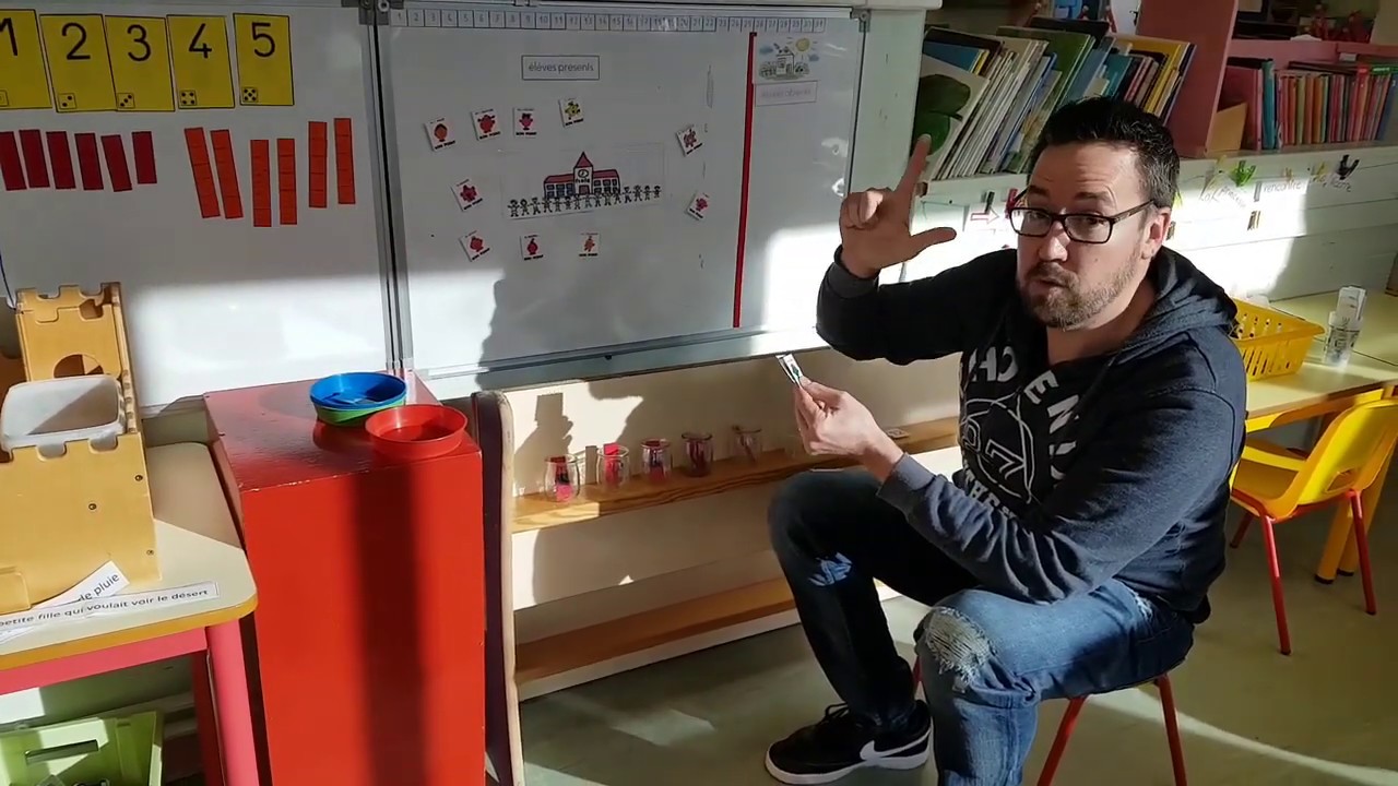 Rituel Dénombrement Maternelle - Je compte les présents