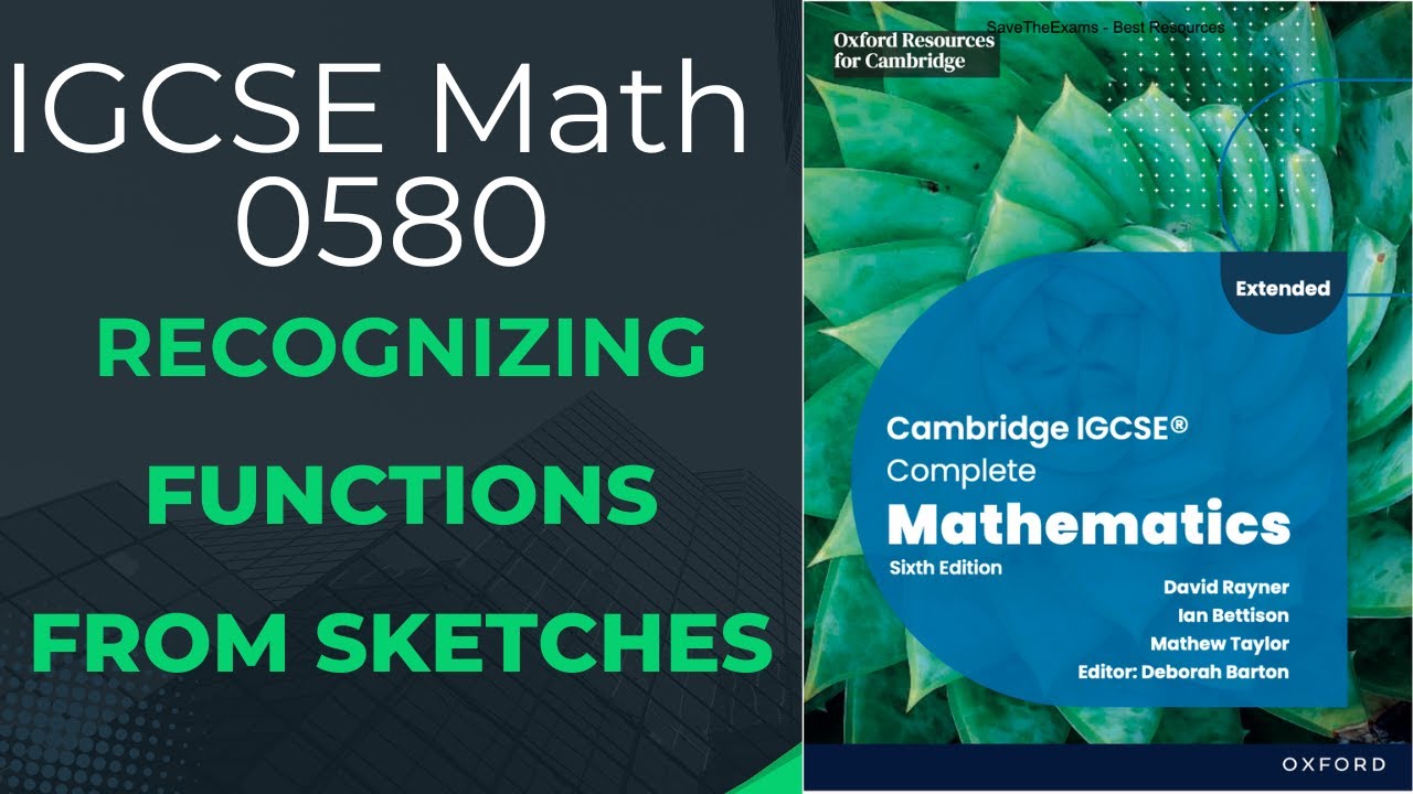 Graphs | recoganising functions from sketching | graph of function | IGCSE Math 0580