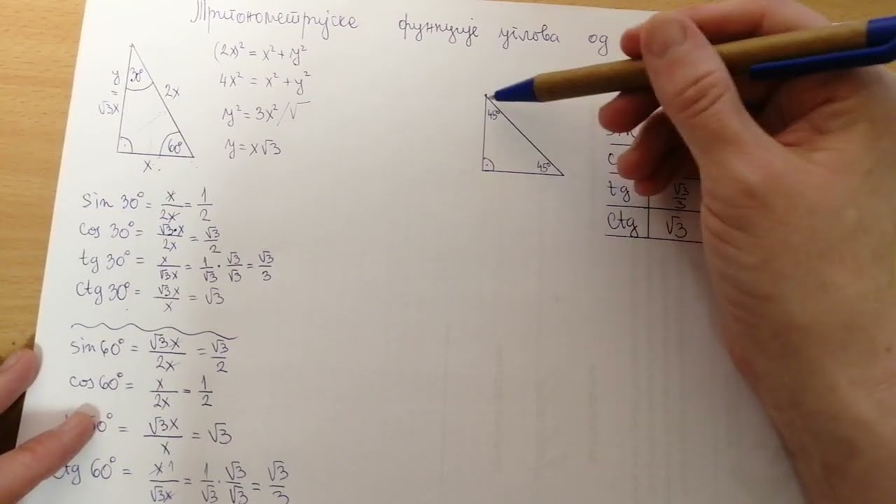 Trigonometrijske funkcije uglova od 30, 45, 60 stepeni