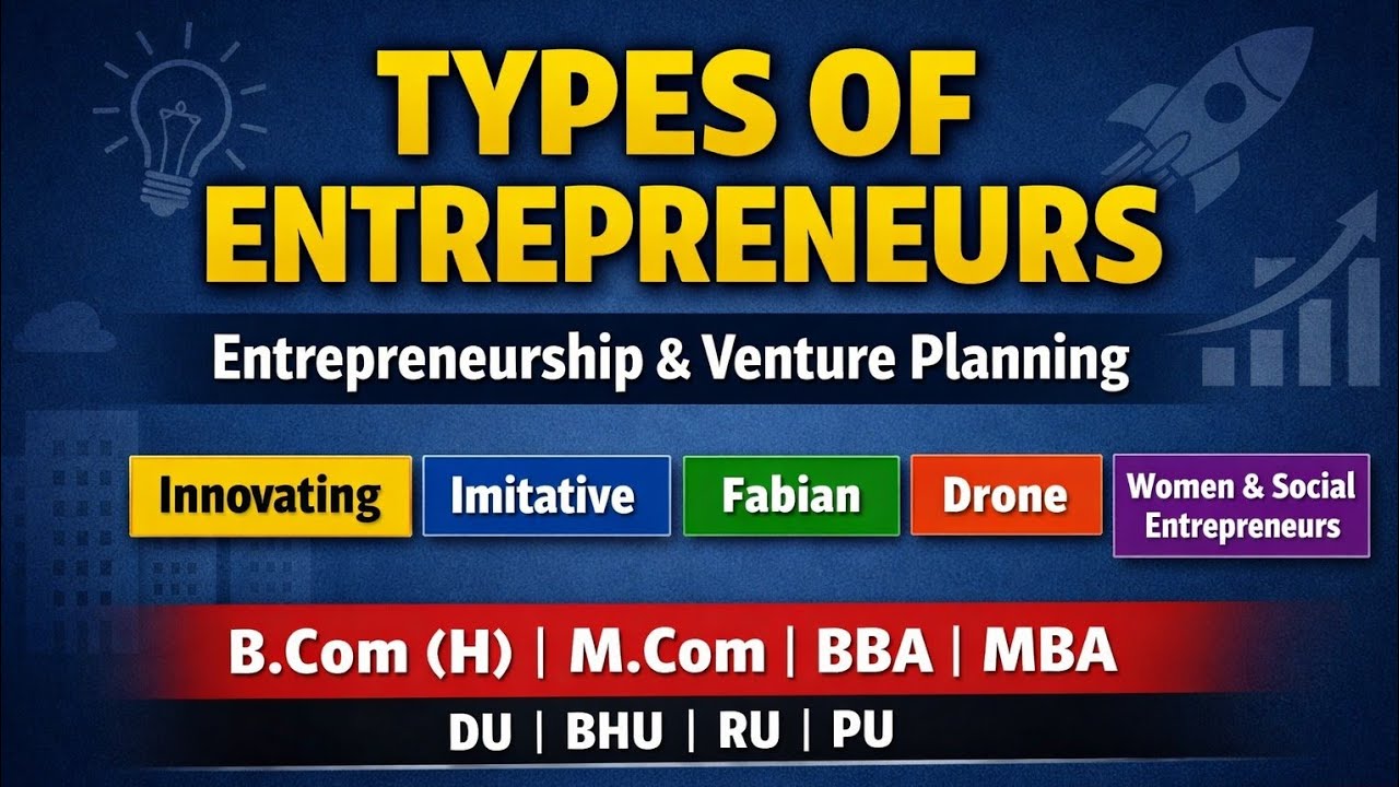 Types of Entrepreneur – Complete Notes | Entrepreneurship & Venture Planning | All Universities
