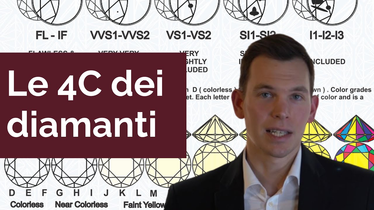 Cosa Sono Le 4C Dei Diamanti? | Sette Gioielli