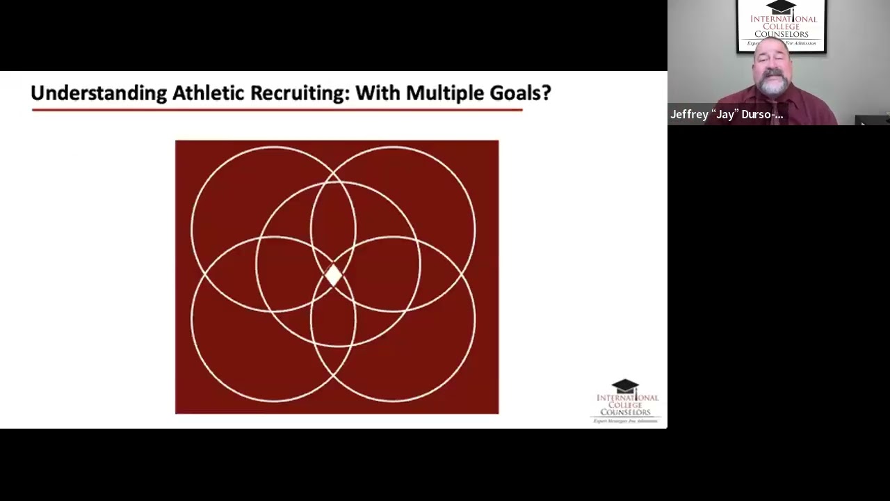 College Admissions for Student-Athletes