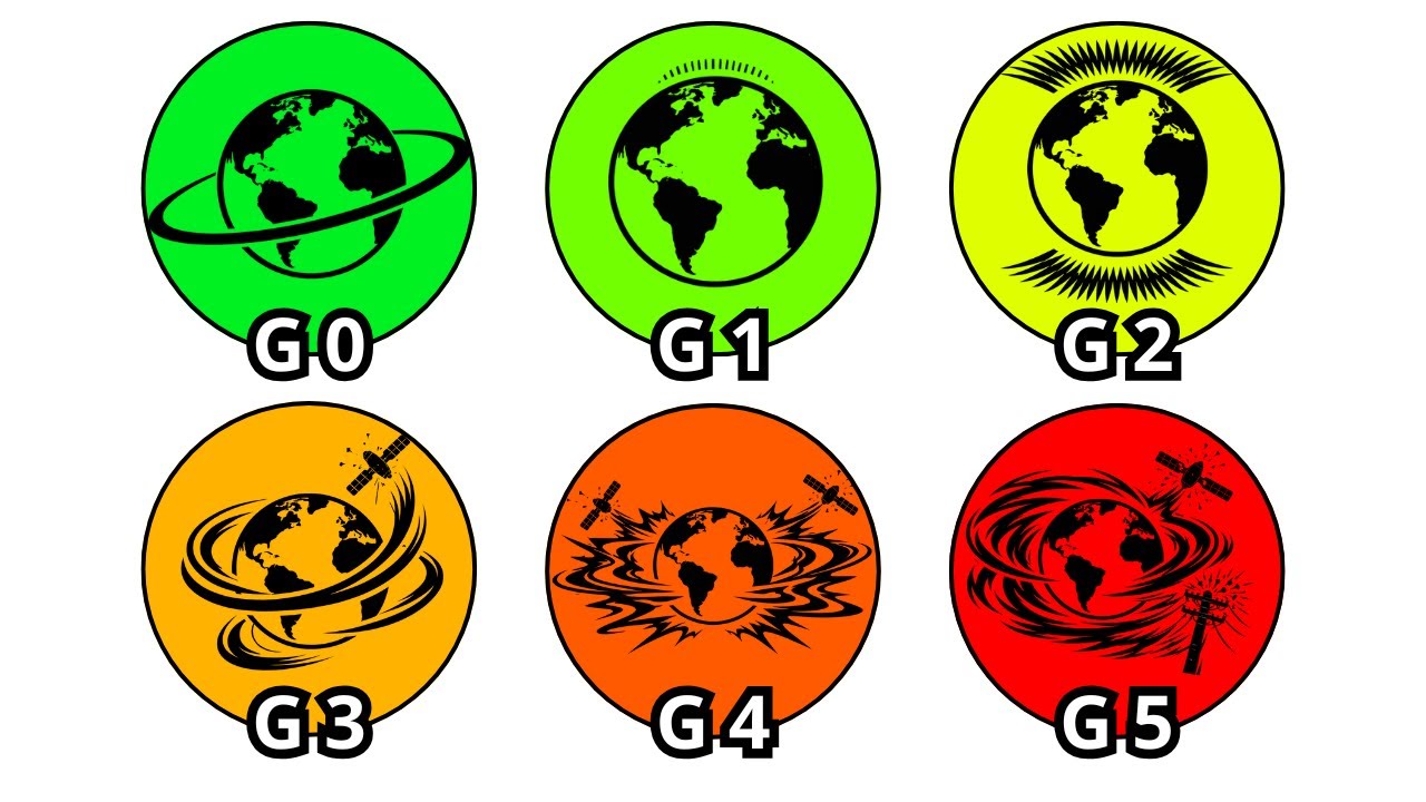 Every DANGEROUS Geomagnetic Storm Scale Explained In 18 Minutes