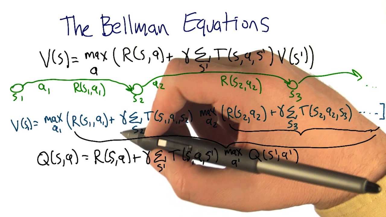 The Bellman Equations - 2